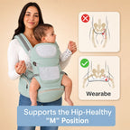 Wearabe Baby Carrier